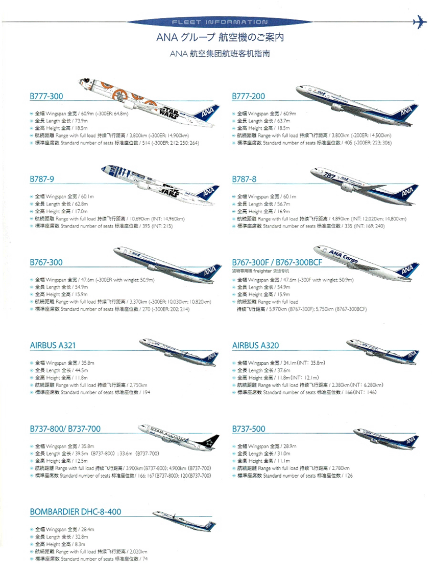 ANAグループ航空機イラスト